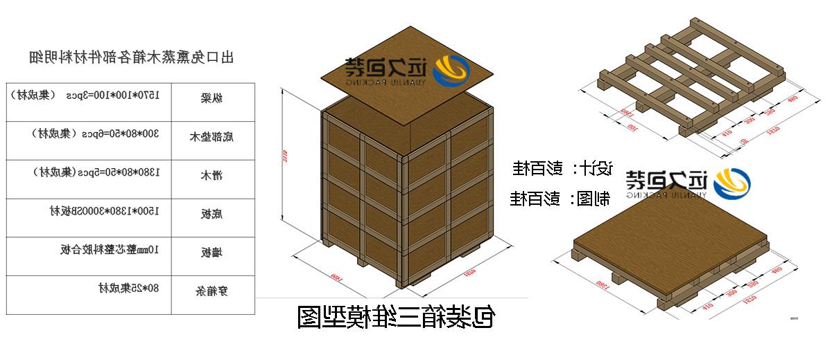 <a href='http://oedx.ccpitty.com'>买球平台</a>的设计需要考虑流通环境和经济性